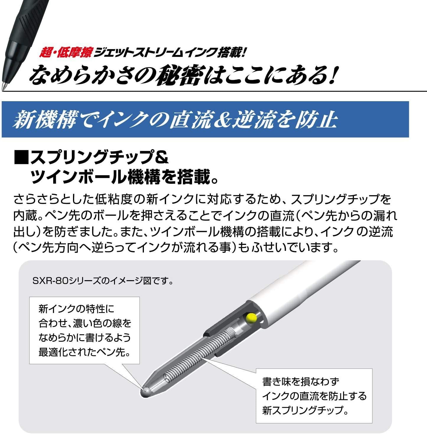 Uni Jetstream Multi Pen 4 and 1, 0.5Mm Ballpoint Pen (Black, Red, Blue, Green) a