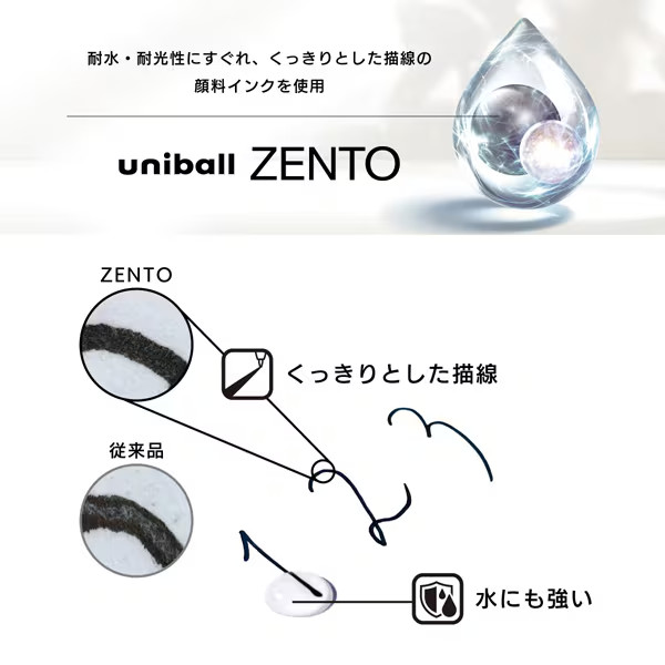 Uniball ZENTO Signature Model 3 Color Ballpoint Pen M-Black 0.5mm Japan NEW