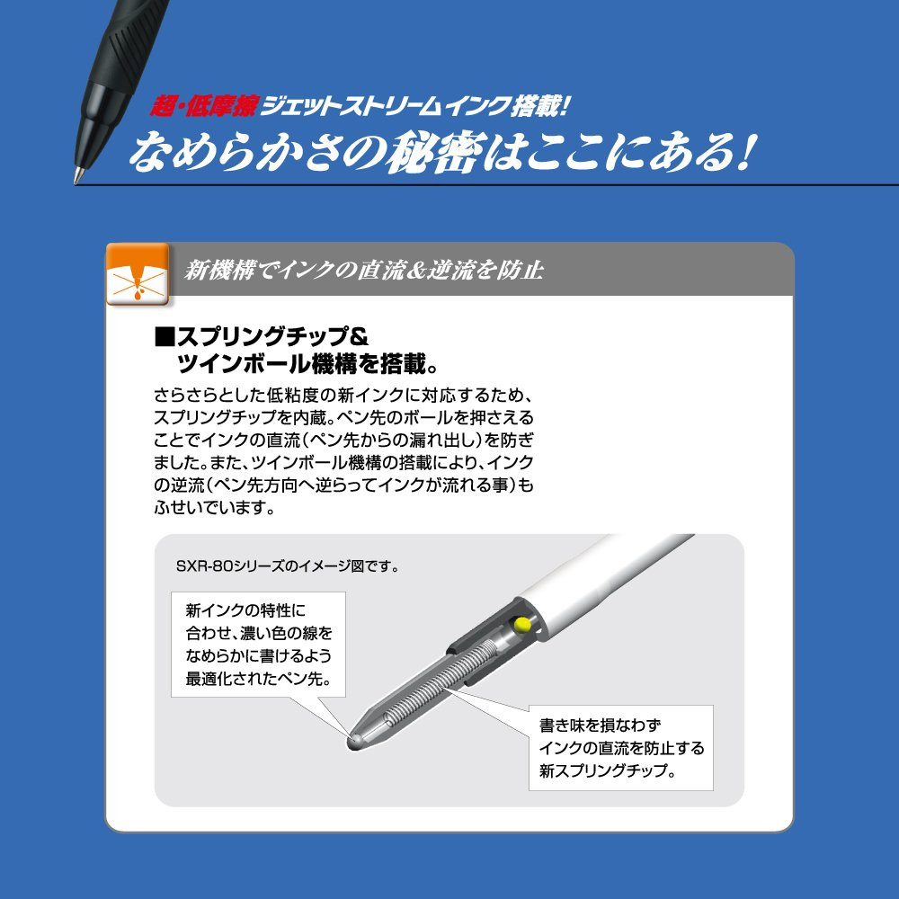 Jetstream 4 in 1 Ballpoint Pen and Mechanical Pencil 0.38mm Black Red Blue Green