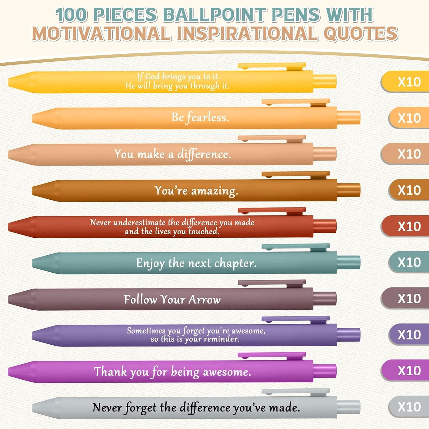 100 Pcs Inspirational Pens in Bulk Motivational Ballpoint Pens Bulk with Funny S