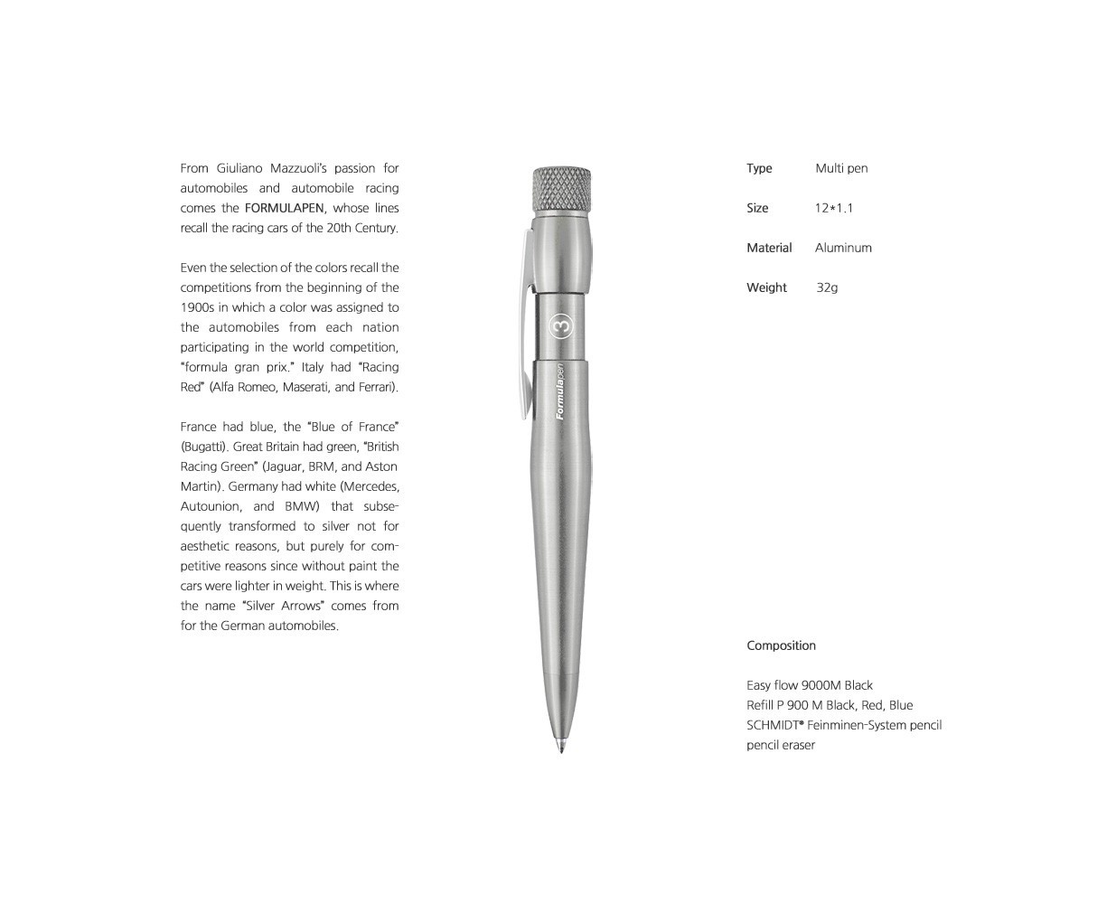 Giuliano Mazzuoli F1 Grand Prix Fomual Pen