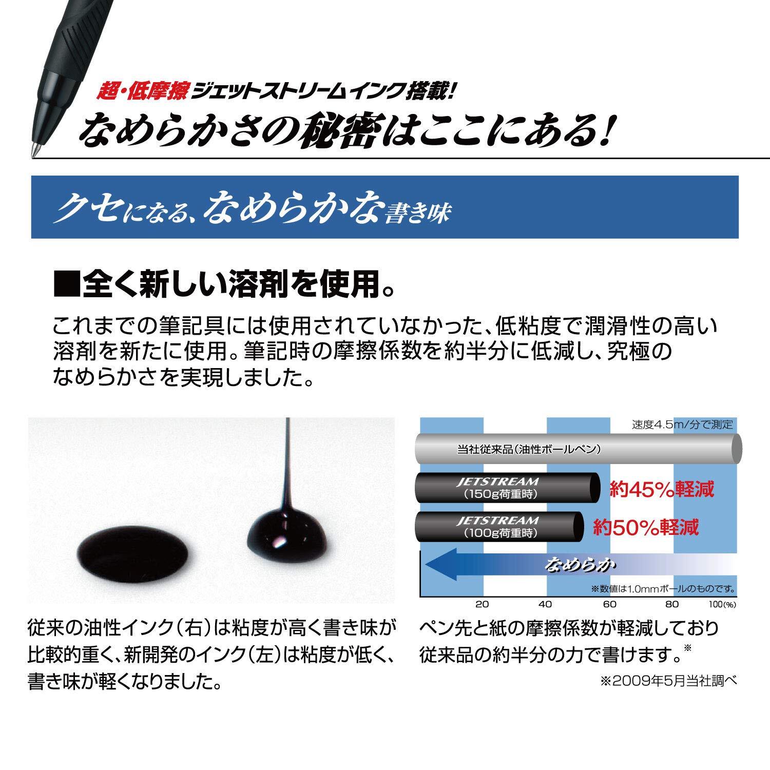 Uni Jetstream 4 in 1 Metal Edition Pen Black Red Blue Green Smooth Writing