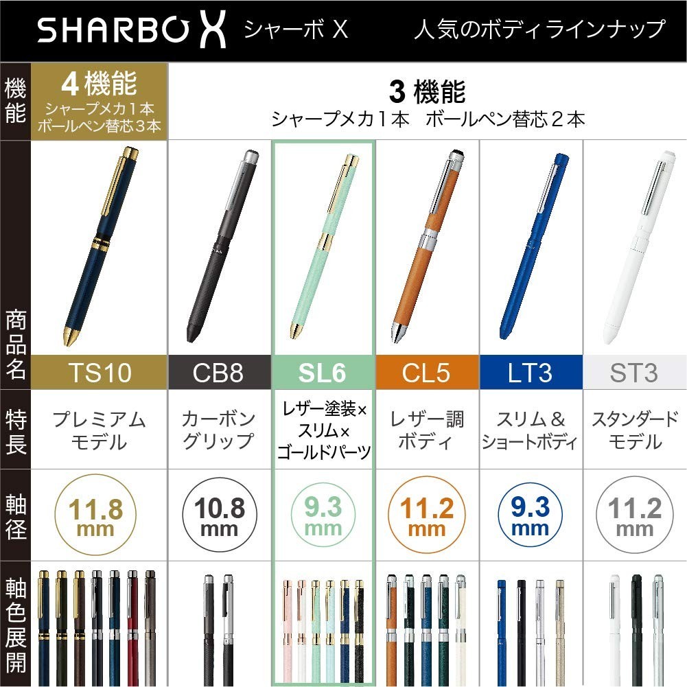 Multi-Functional Pen, Leather, Mint Green, 6 Functions, Stylish Design, Gift Ide
