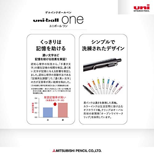 Uni Ball One, Gel Ink 0.38mm Ballpoint Pen, 8 Colors Set 1 Count (Pack of 8)