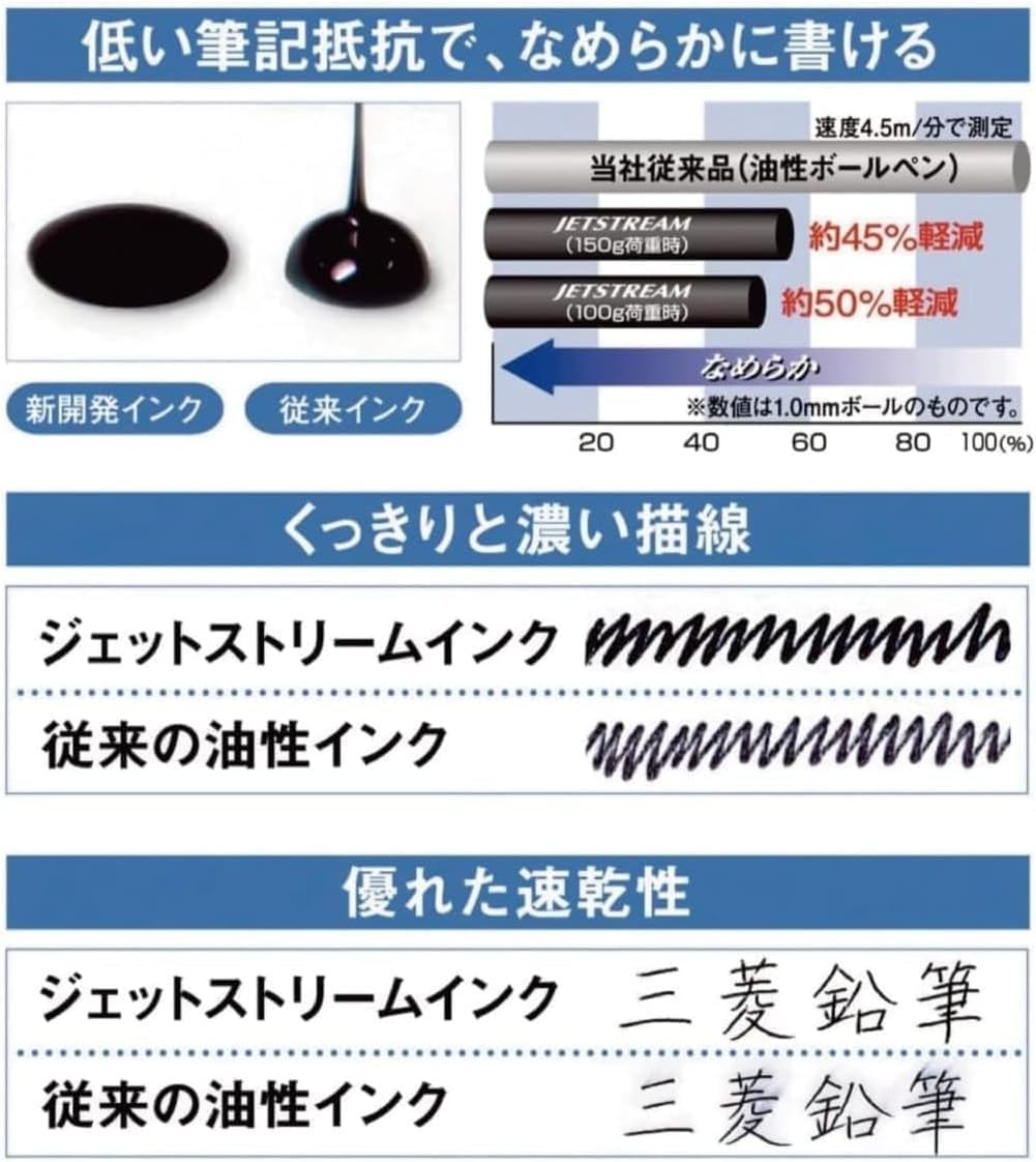 Mitsubishi Jetstream Prime replacement refills, 0.7mm, black, red, and blue (3 c