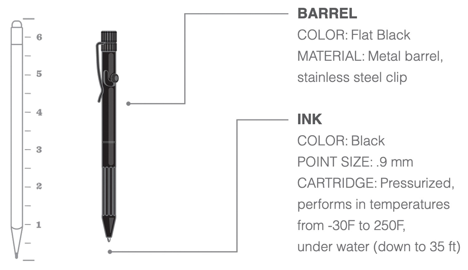 Rite In The Rain Bolt Action Cedar Metal Pen – All-Weather Write-Ready, Durable
