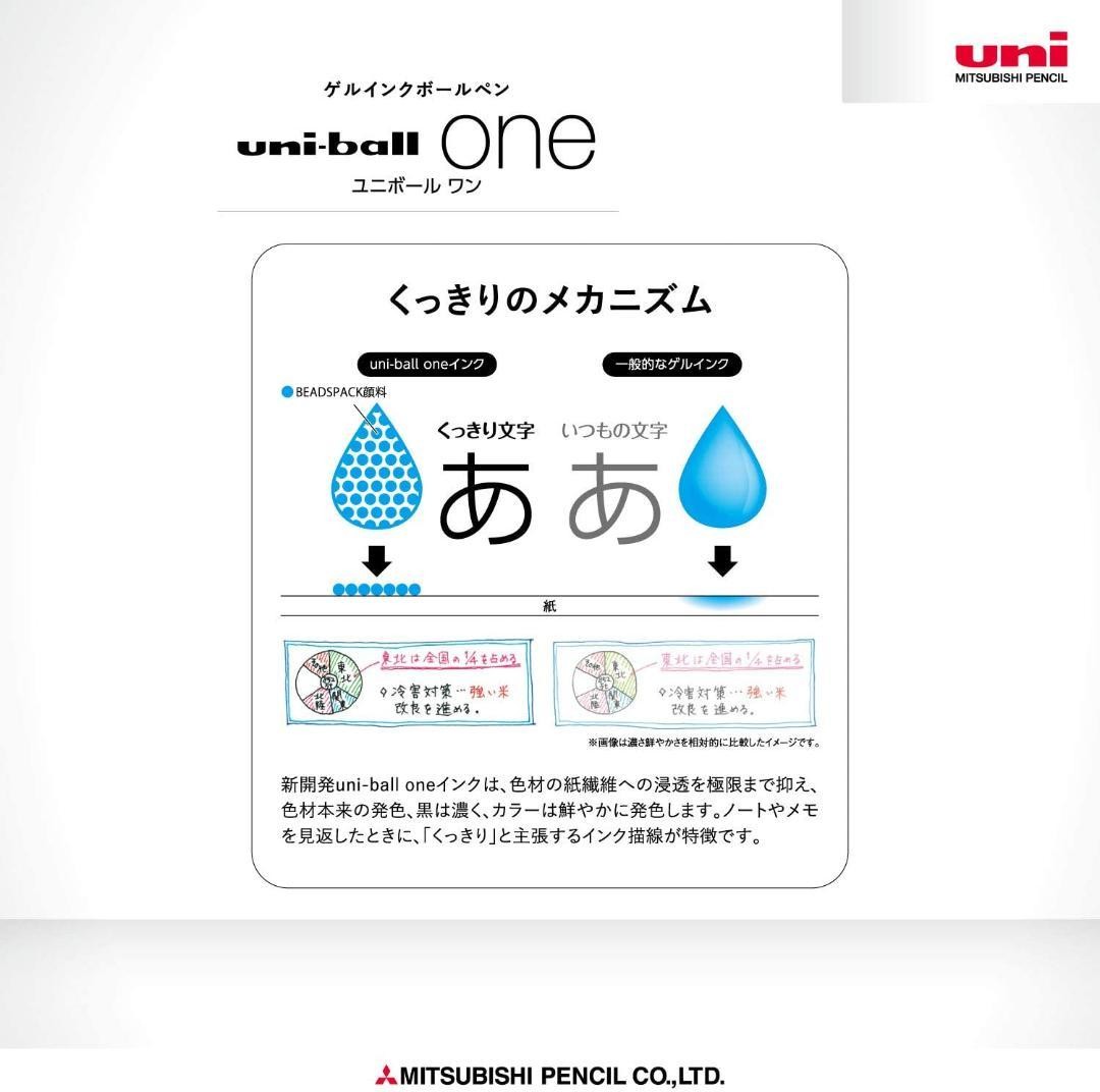 Uniball One 0.38 UMR38S.24 black 10pcs red 10pcs blue 10pcs #eb487c