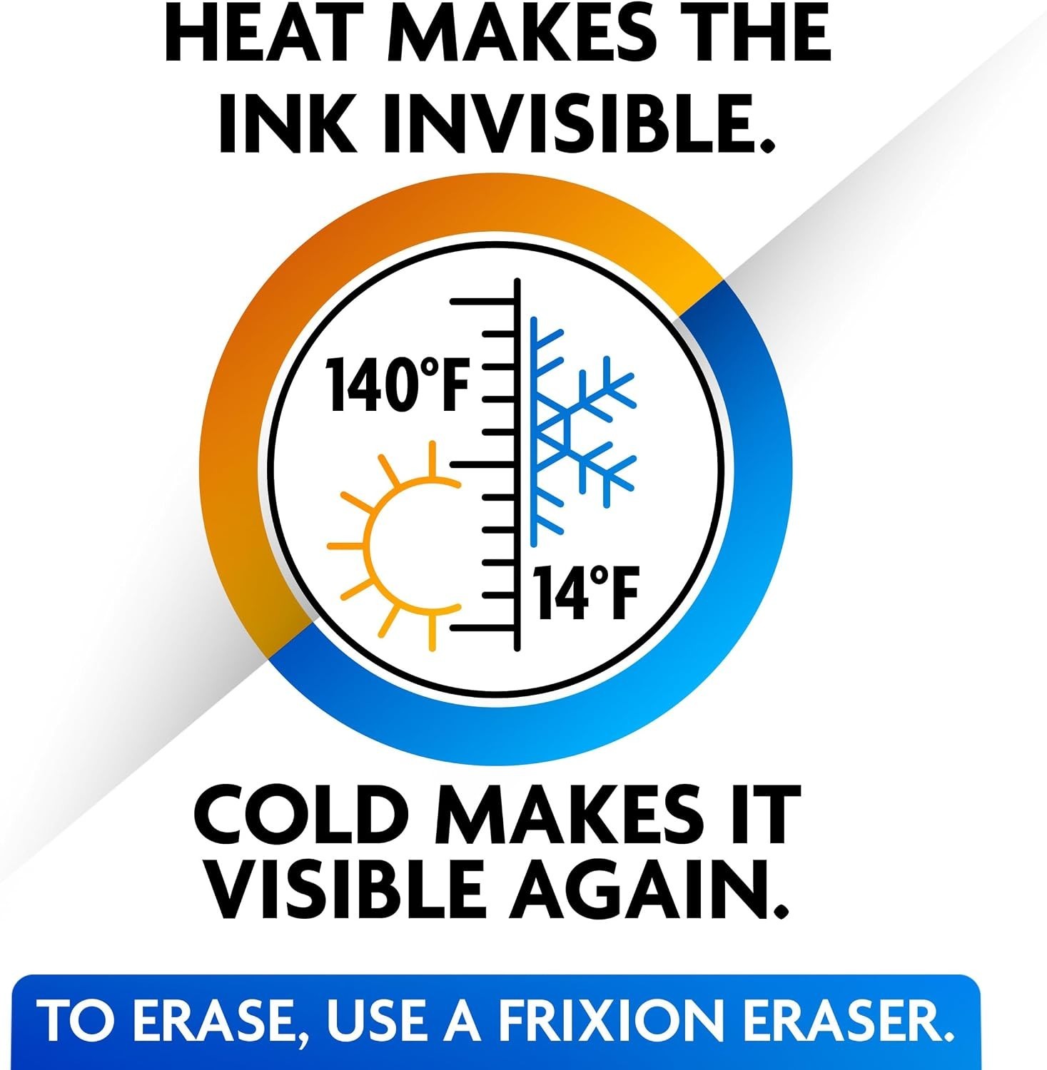 Pilot, FriXion Ball Erasable & Refillable Gel Ink Pens, Fine Point 0.7 mm, 8ct
