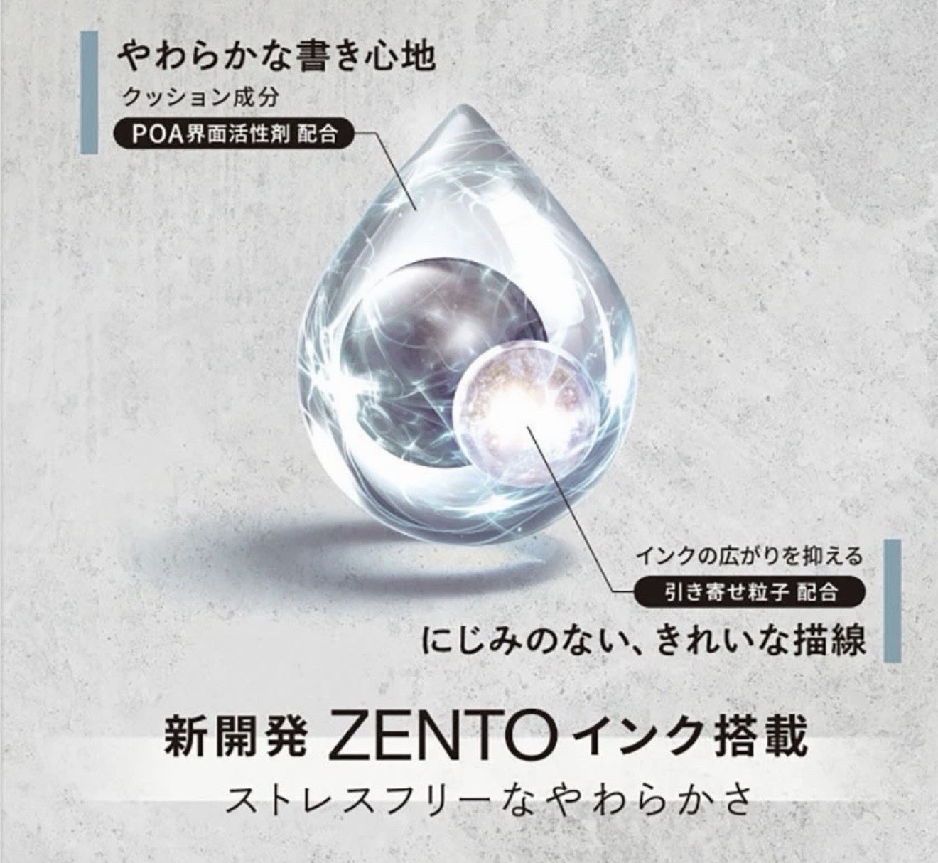 Uni-ball one P Limited Ballpoint Pen ZENTO with refill New Japan clear FS NEW JP