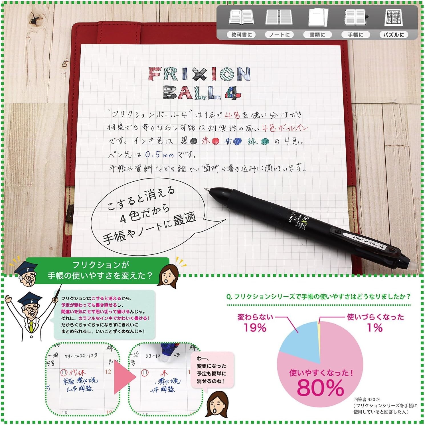 4 Color Erasable Gel Ink Pen by Frixion – Refillable & Perfect for All Ages