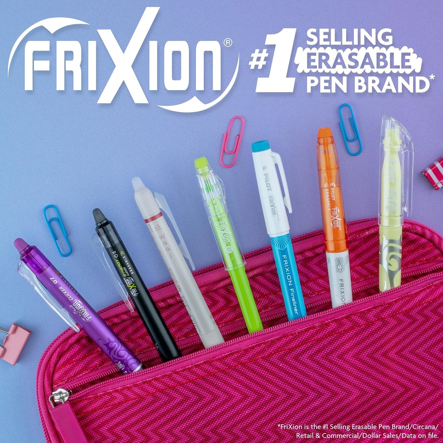 Pilot, FriXion Ball Erasable & Refillable Gel Ink Pens, Fine Point 0.7 mm, 8ct