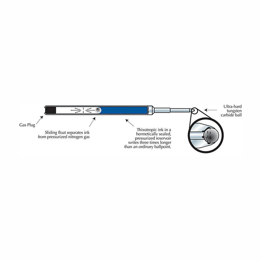 Fisher Matte Black Zero Gravity Space Pen, Rubber Coated Barrel