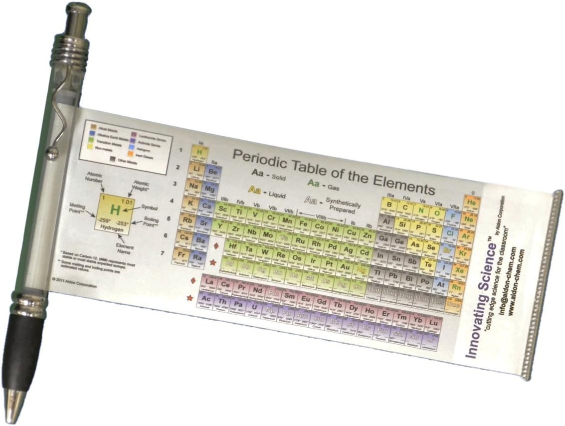 Innovating Science Dual-Sided Periodic Table Pen – For Learning Chemistry