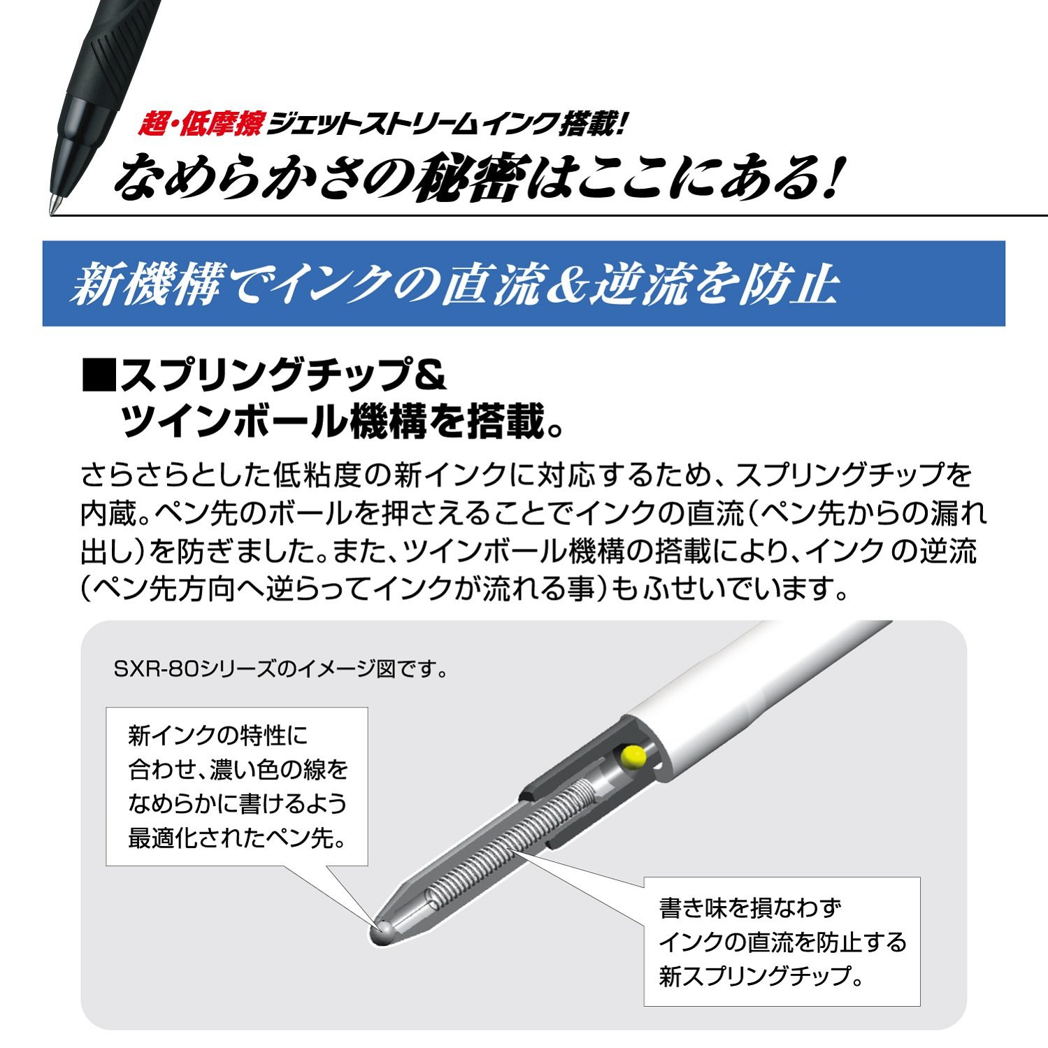 Uni Multi Color Ballpoint Pen Jetstream 3 Color Black Red Blue 0.5mm