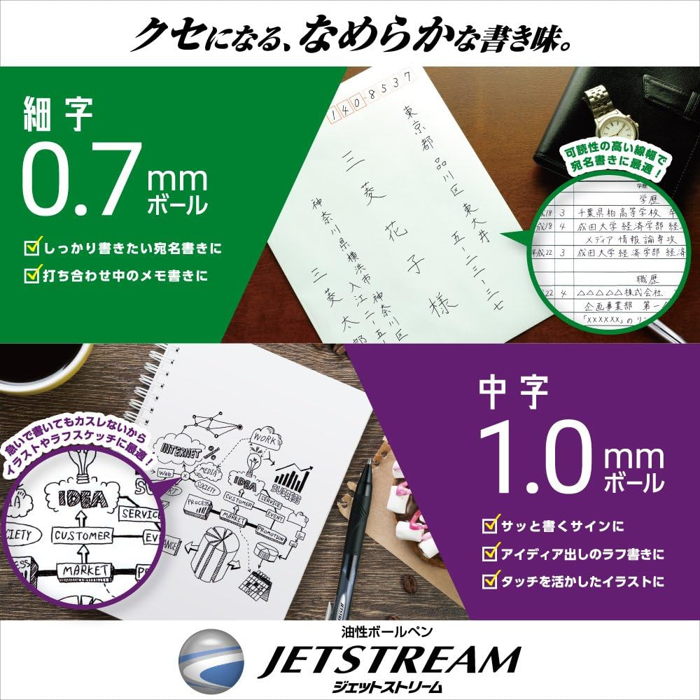 Uni Jetstream Multi Pen 4 and 1, 0.38Mm Ballpoint Pen (Black, Red, Blue, Green)