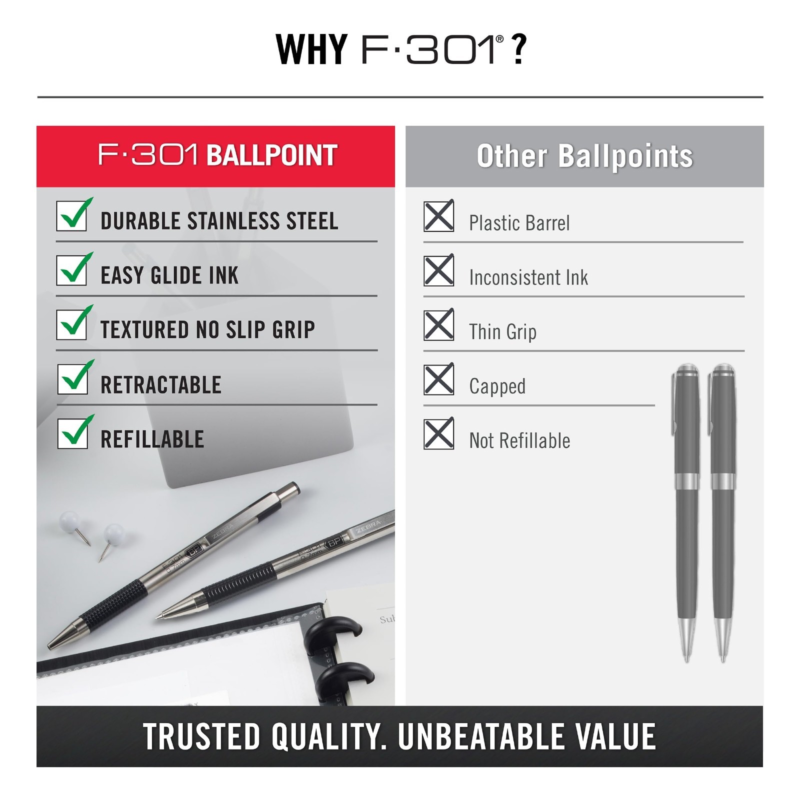 Fine Point 0.7mm Ballpoint Pens, Black Ink, Retractable, Non-Slip Grip, 12-Pack