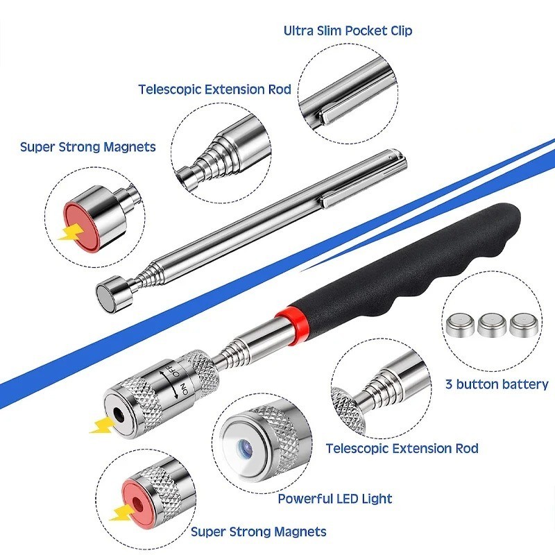 7 in1 Multifunction Ballpoint Pen with Modern Handheld Tool Measure Technical US