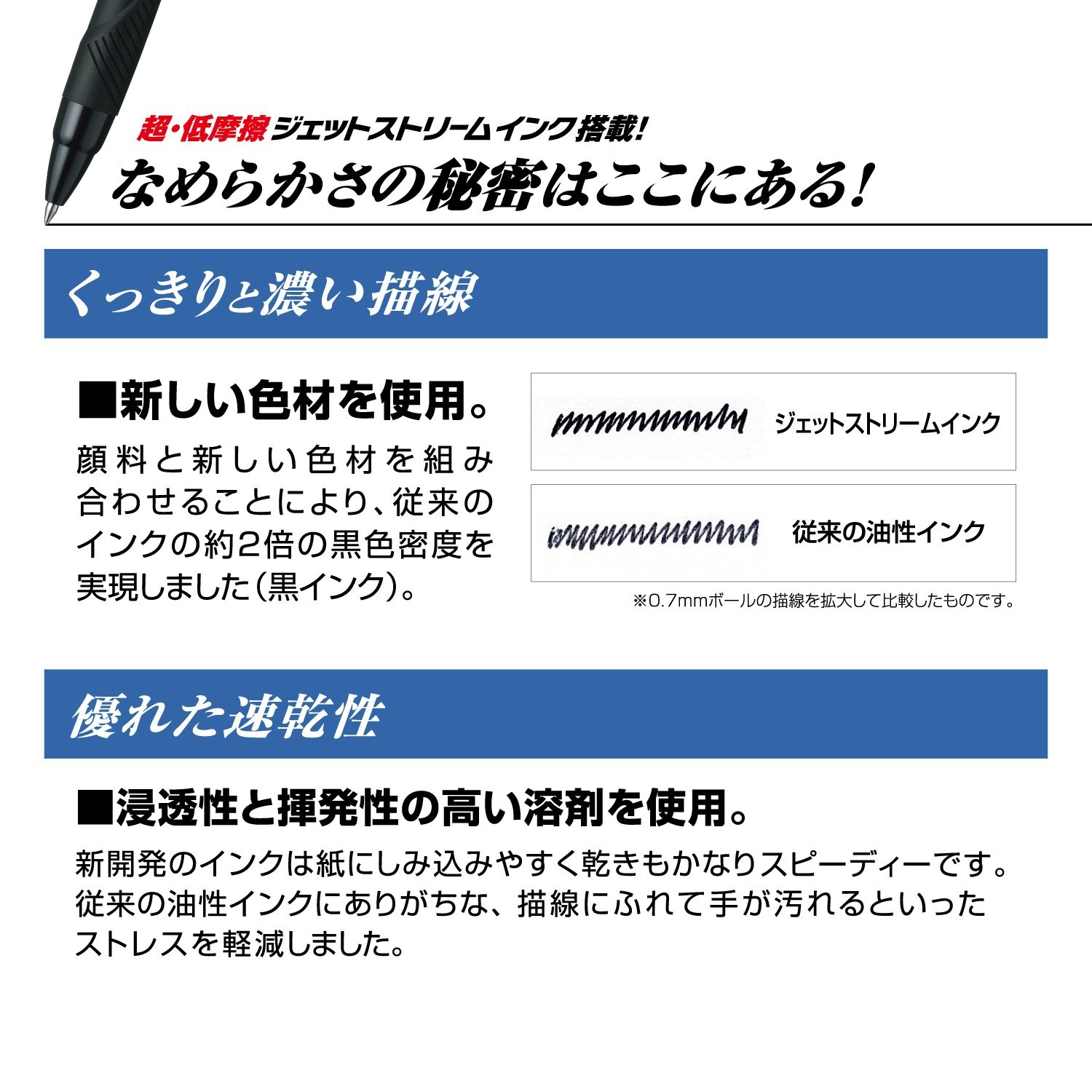 Uni Jetstream 4 in 1 Ballpoint Pen 05mm Black Blue Green Red Smooth Writing
