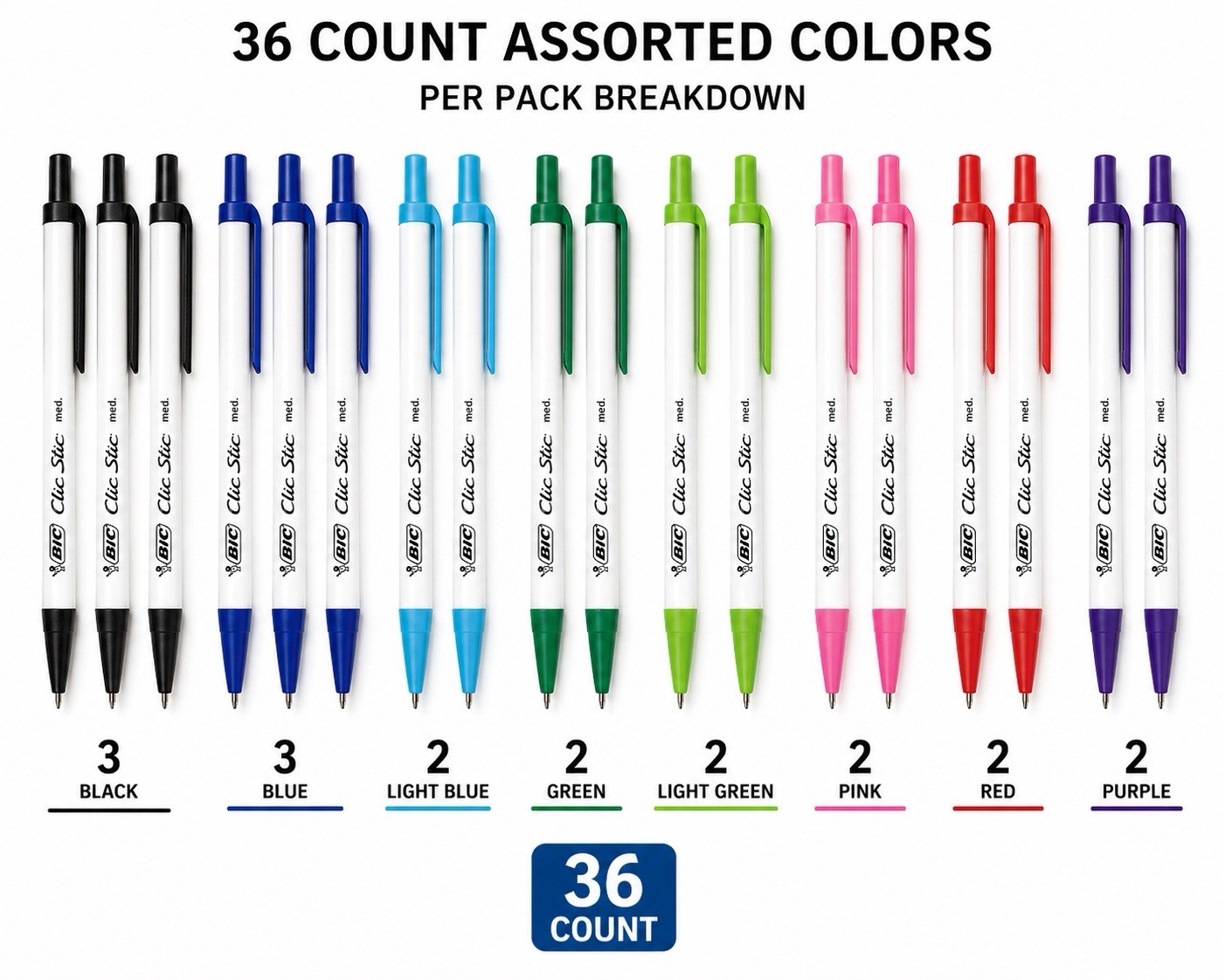 BIC Clic Stic Pens 36 Count Assorted Colors Medium 1.0mm Retractable