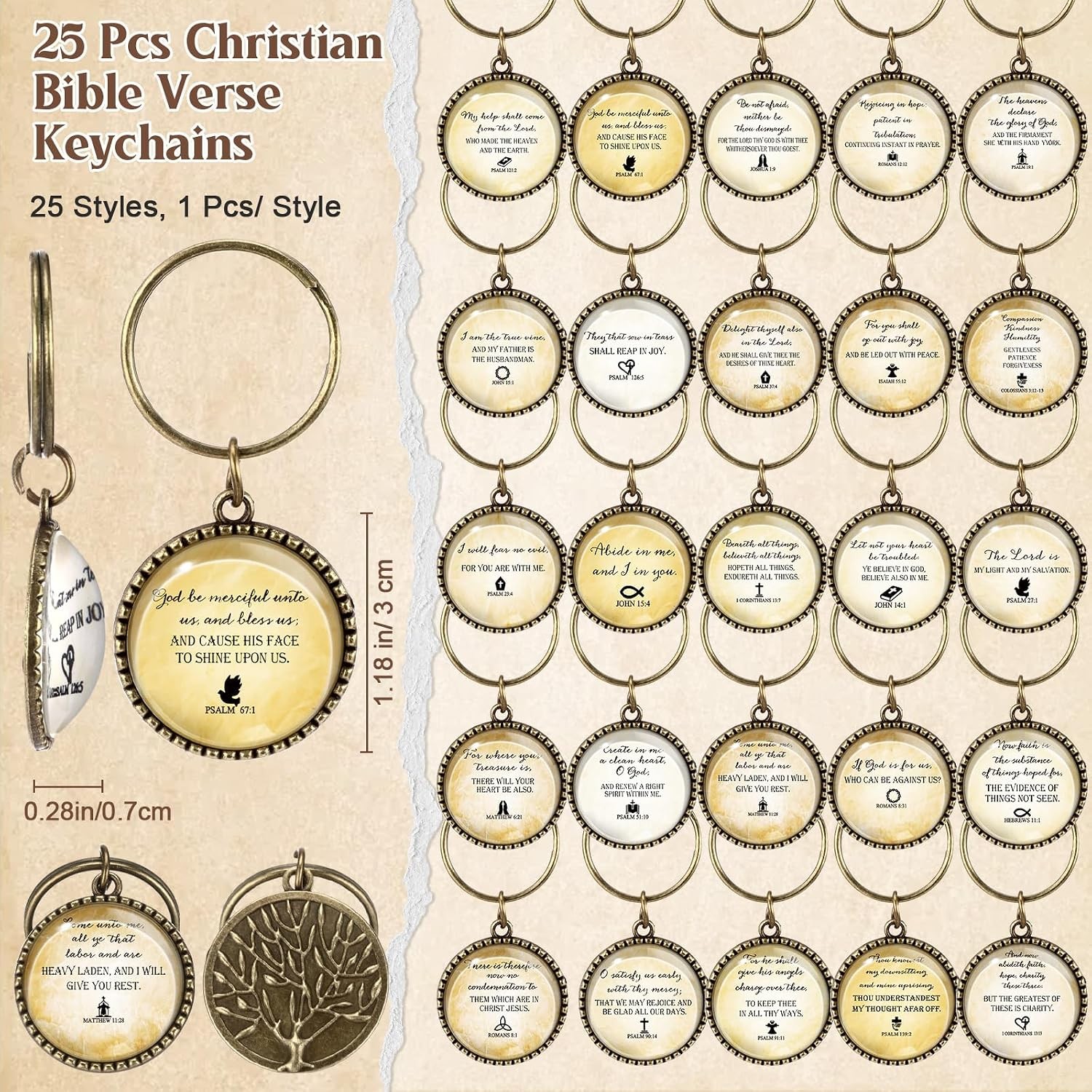 75 Pcs Christian Gifts Bulk: 25 Pens, 25 Keychains, 25 Bookmarks