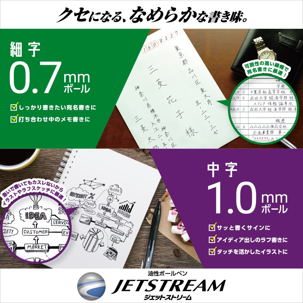 Jetstream 4 in 1 Ballpoint Pen and Mechanical Pencil 0.38mm Black Red Blue Green
