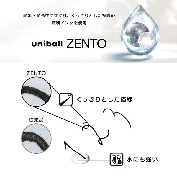 Uniball ZENTO Signature Model 3 Color Ballpoint Pen M-Black 0.5mm Japan NEW
